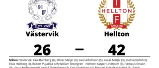 Västervik utklassat av Hellton hemma