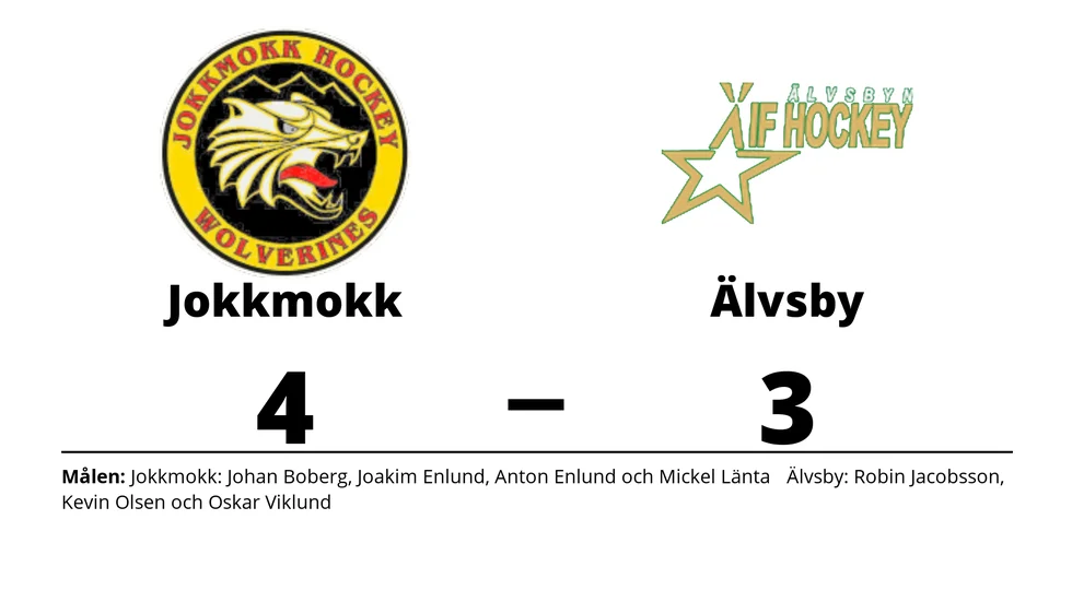 Jokkmokks HF vann mot Älvsby IF Hockey