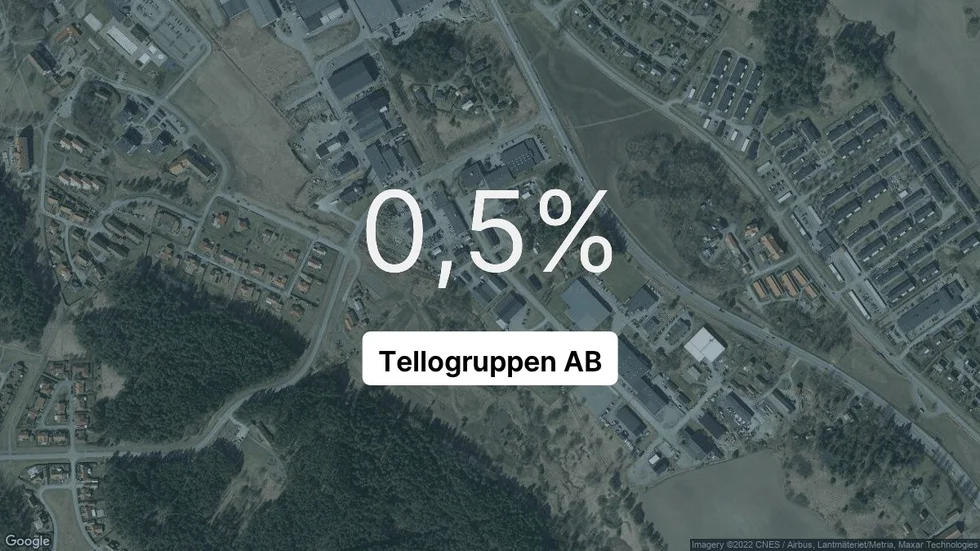 Illustrationen visar rörelsemarginalen för Tellogruppen för det senaste året. Bakgrunden är en satellitbild över företagets adress.