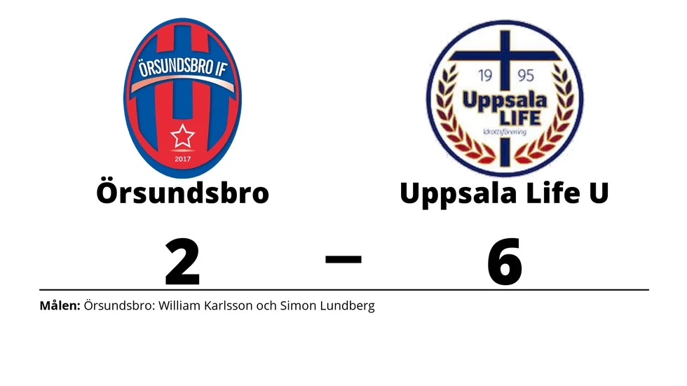 Örsundsbro IF förlorade mot Uppsala Life IF U