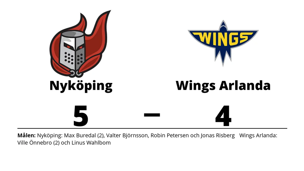 Nyköpings HF Ungdom vann mot Wings HC Arlanda