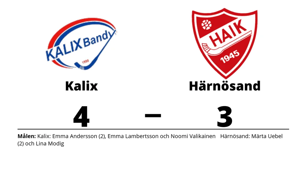 Kalix BF vann mot Härnösands AIK