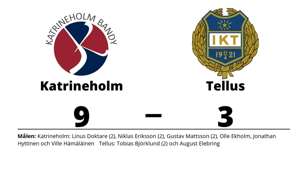 Katrineholm Bandy vann mot Tellus Bandy