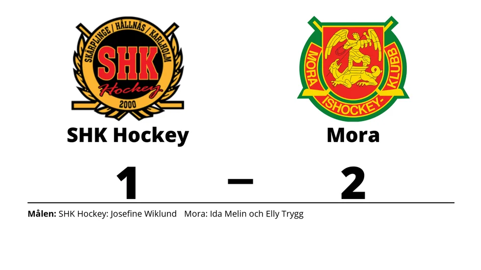 SHK Hockey Club förlorade mot Mora IK