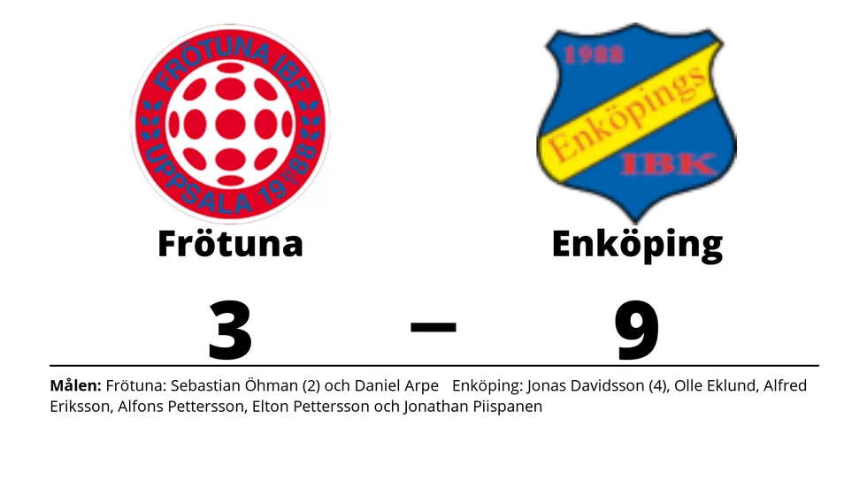 Frötuna IBF förlorade mot Enköping IBK