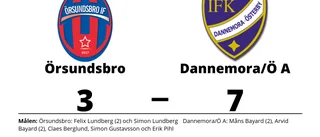 Felix Lundberg och Simon Lundberg målskyttar när Örsundsbro förlorade