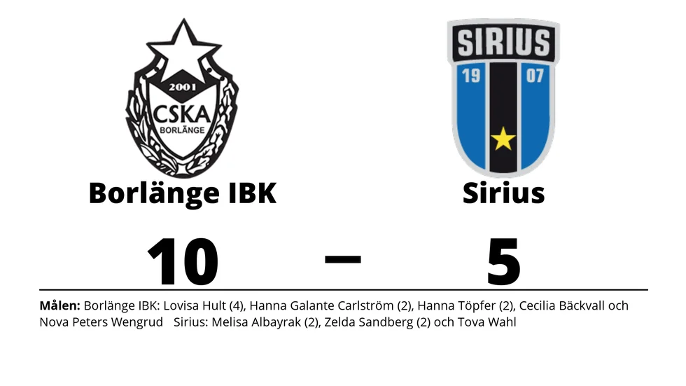 Borlänge IBK vann mot IK Sirius IBK