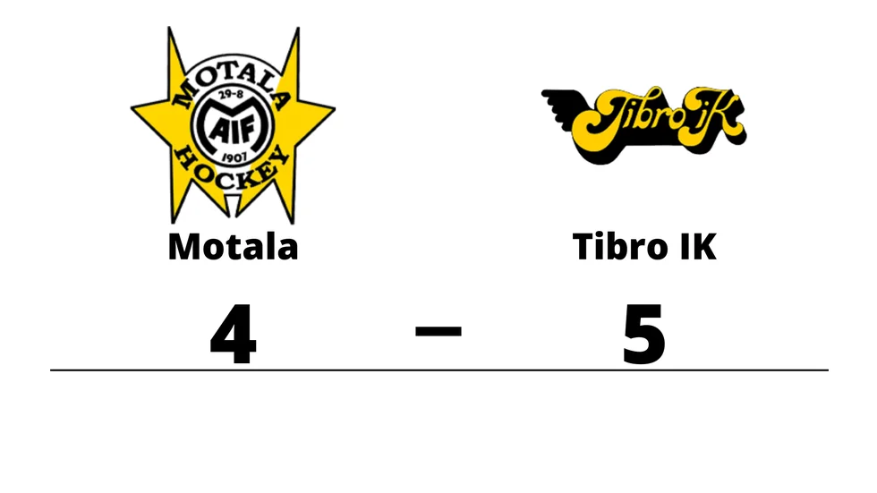 Motala AIF HK förlorade mot Tibro IK
