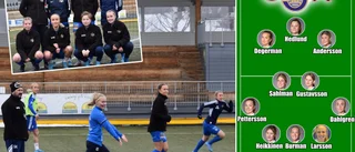 Stor genomgång av Sunnanå SK inför premiären – se betygen på ALLA spelare • Så kan laget ställa upp i premiären