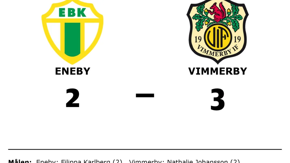 Eneby BK förlorade mot Vimmerby IF