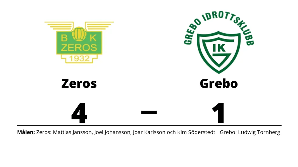 BK Zeros vann mot Grebo IK