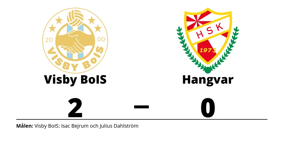 Visby BoIS vann mot Hangvar SK