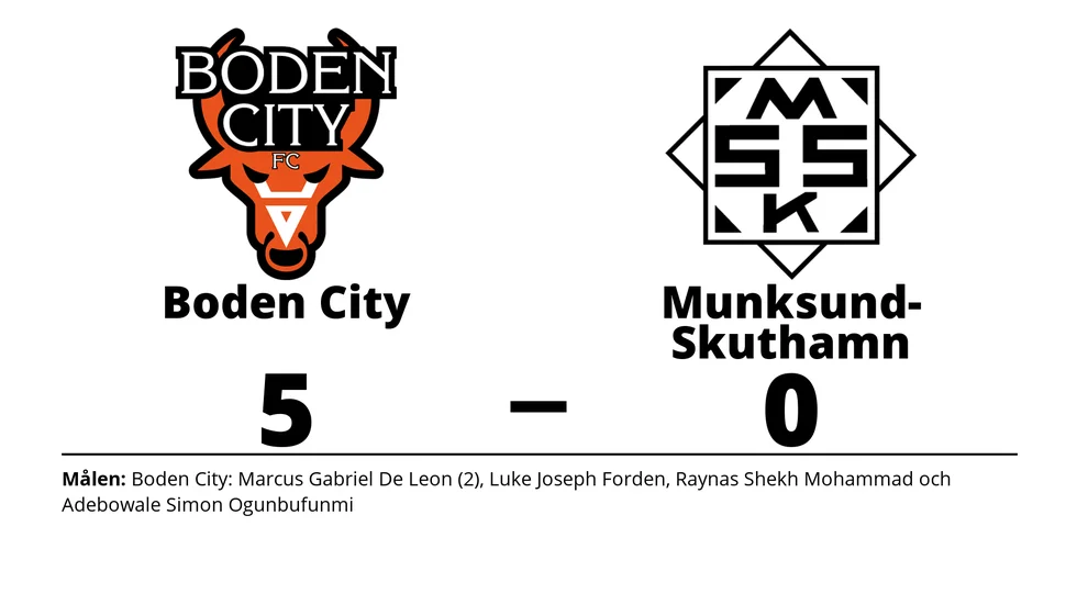 Boden City FC vann mot Munksund/Skuthamns SK