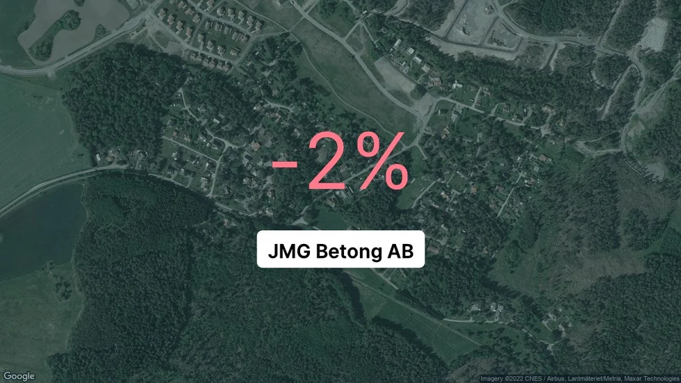 Illustrationen visar rörelsemarginalen för JMG Betong för det senaste året. Bakgrunden är en satellitbild över företagets adress.