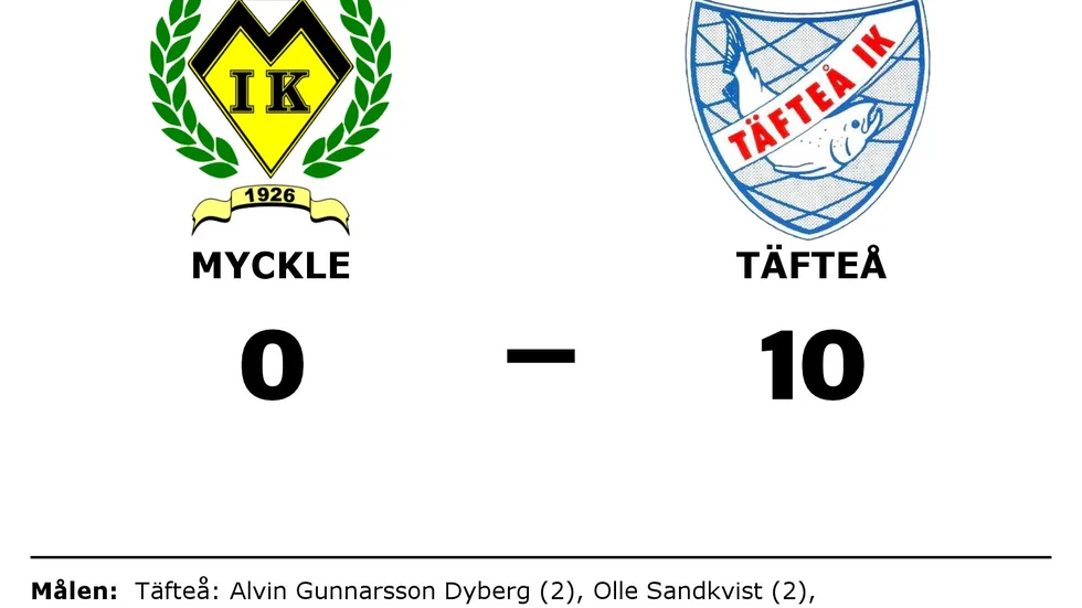 Myckle IK förlorade mot Täfteå IK