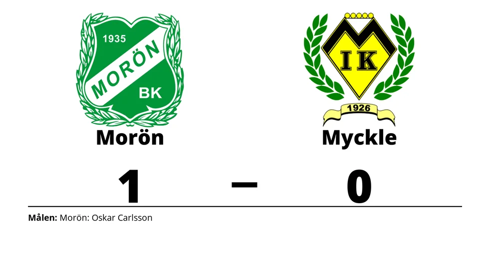 Morön BK vann mot Myckle IK