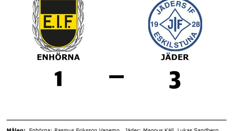 Enhörna IF förlorade mot Jäders IF
