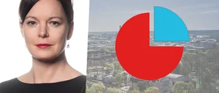 Tre av fyra Uppsalaföretag har svårt att rekrytera – "det är obegripligt"