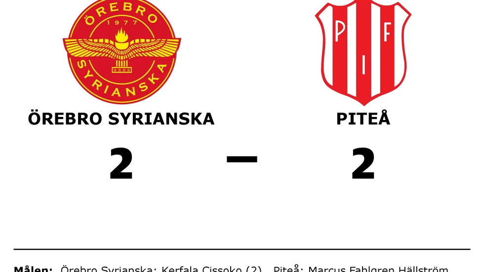 Örebro Syrianska IF spelade lika mot Piteå IF FF