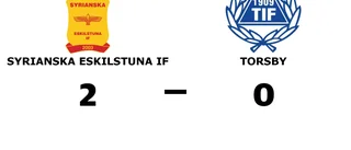 Karwan Safari tvåmålsskytt när Syrianska Eskilstuna IF vann