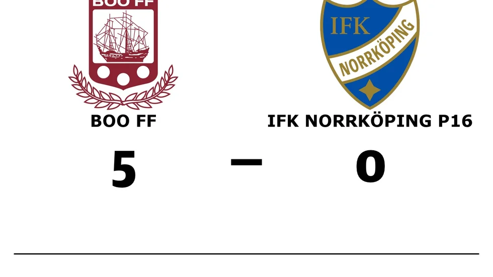 Boo FF vann mot IFK Norrköping FK