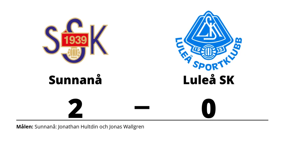 Sunnanå SK vann mot Luleå SK