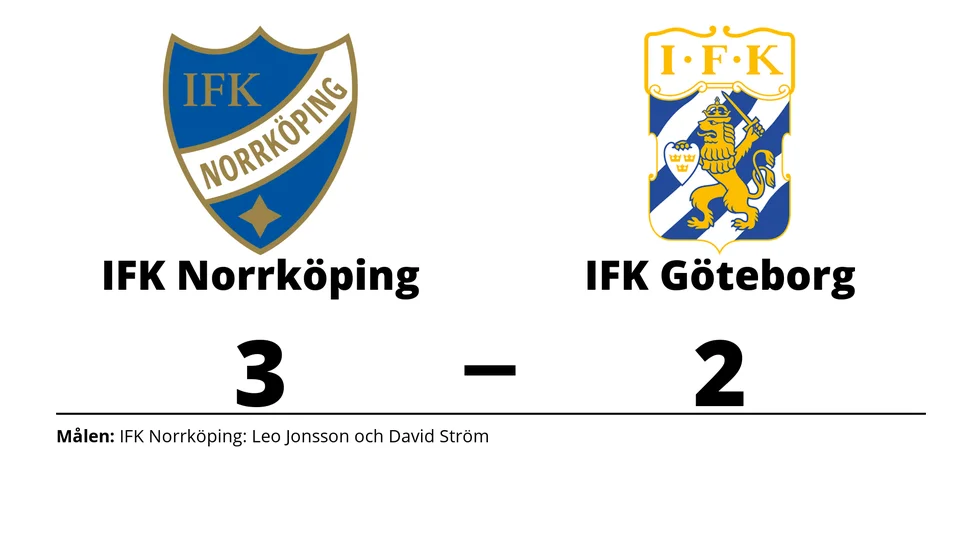 IFK Norrköping vann mot IFK Göteborg