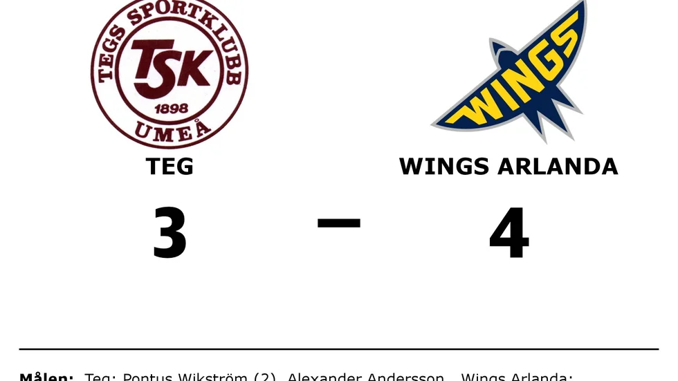 Tegs SK Hockey förlorade mot Wings HC Arlanda
