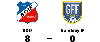 Storseger för BOIF hemma mot Gamleby IF