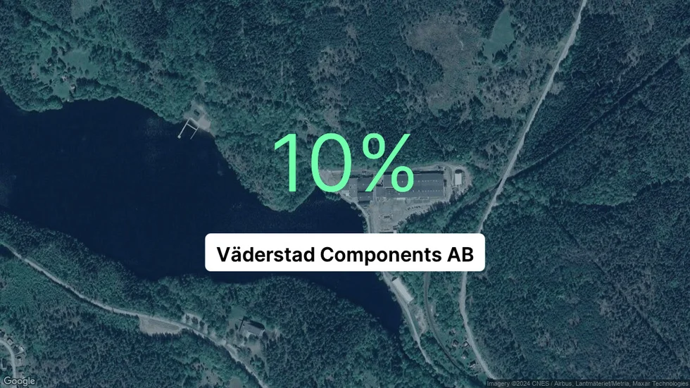 Illustrationen visar rörelsemarginalen för Väderstad Components för det senaste året. Bakgrunden är en satellitbild över företagets adress.