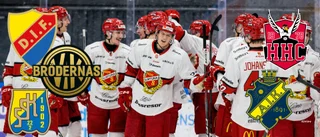 Klart: Så ser Ais försäsong ut – och de möter de i seriepremiären