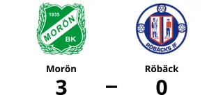 Morön vann mot Röbäck efter stark andra halvlek