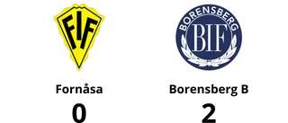 Hugo Karlsson och Marcus Myllymäki målgörare i Borensberg B:s seger
