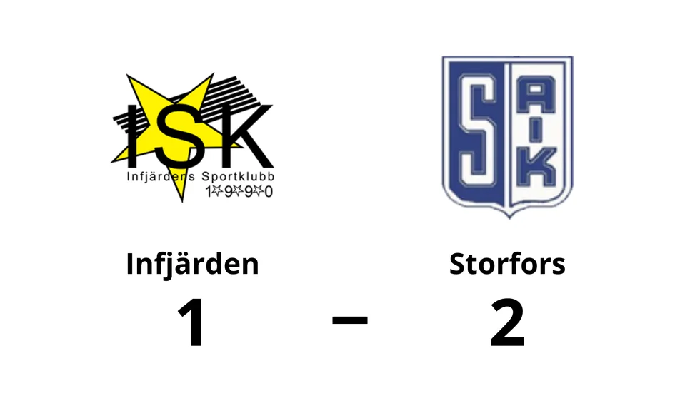 Infjärden förlorade mot Storfors