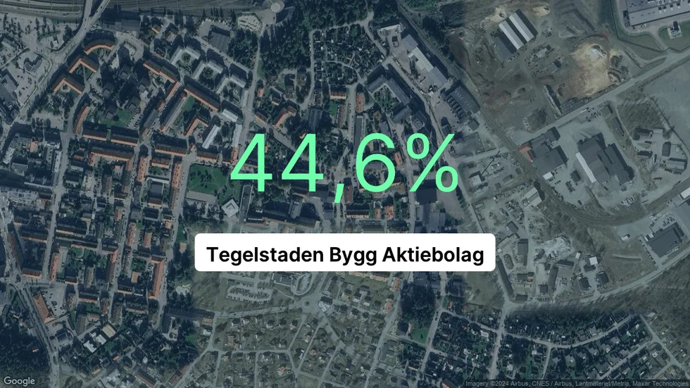 Illustrationen visar rörelsemarginalen för Tegelstaden Bygg för det senaste året. Bakgrunden är en satellitbild över företagets adress.