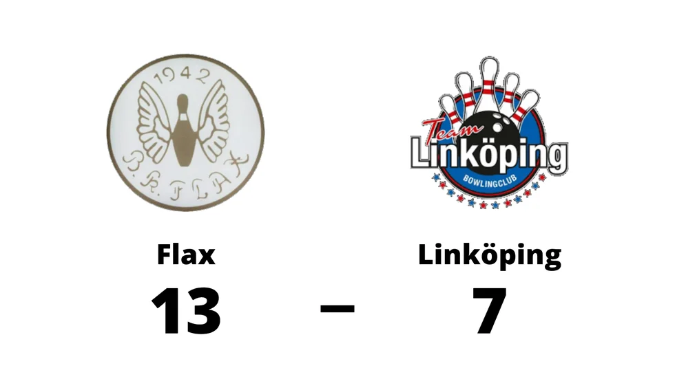 BK Flax vann mot Team Linköping BC