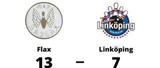 Flax segrare hemma mot Linköping