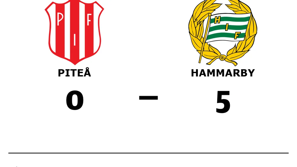 Piteå IF DFF förlorade mot Hammarby IF FF