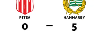 Hemmaförlust för Piteå - 0-5 mot Hammarby