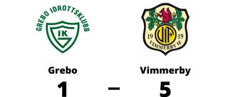 Ludwig Tornbergs mål räckte inte när Grebo föll mot Vimmerby