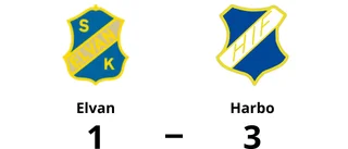 Serge Barume Obadia målskytt när Elvan förlorade