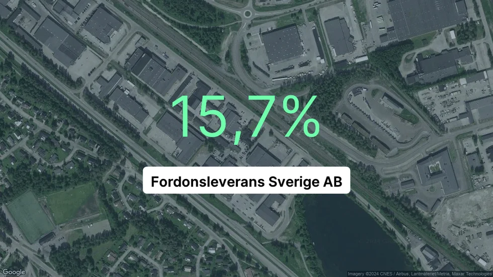 Illustrationen visar rörelsemarginalen för Fordonsleverans Sverige för det senaste året. Bakgrunden är en satellitbild över företagets adress.