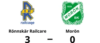 Morön besegrade på bortaplan av Rönnskär Railcare