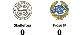 Dubbla nollor när Skellefteå tog emot Frösö IF
