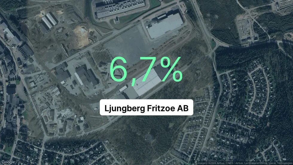 Illustrationen visar rörelsemarginalen för Ljungberg Fritzoe för det senaste året. Bakgrunden är en satellitbild över företagets adress.