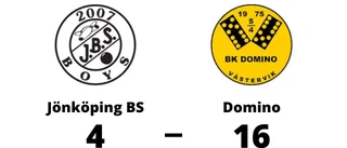 Urladdning för Domino borta mot Jönköping BS