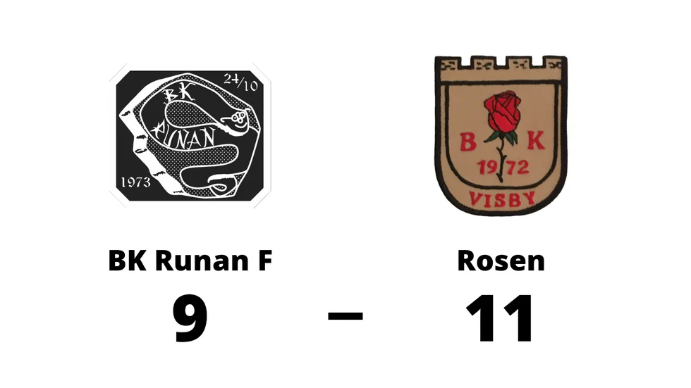 BK Runan F förlorade mot BK Rosen