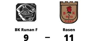 Rosen vann - klart för kval till division 2