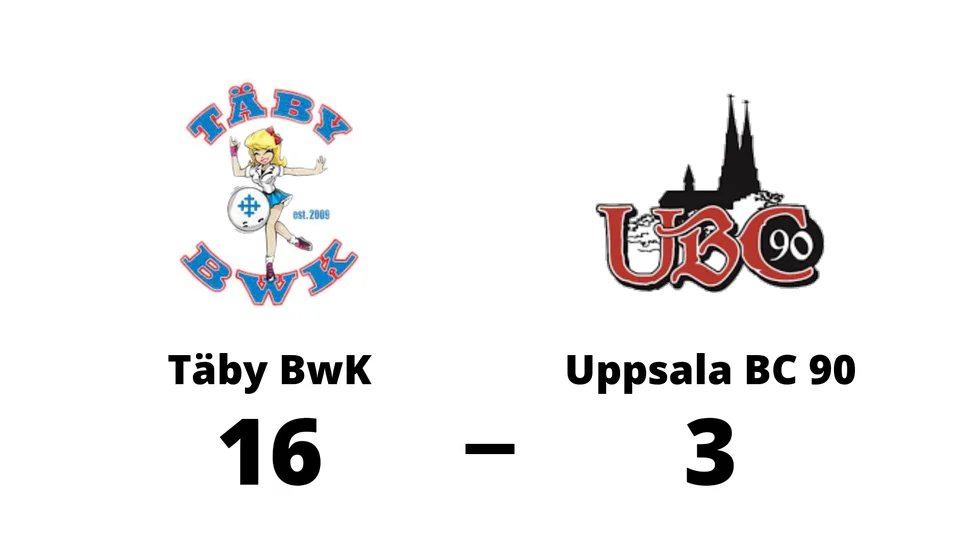 Täby BwK vann mot Uppsala BC 90