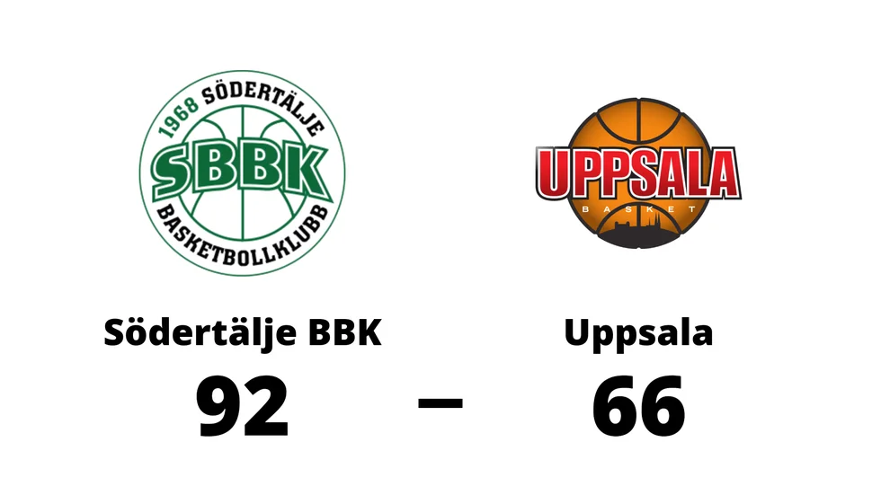Södertälje BBK vann mot Uppsala Basket